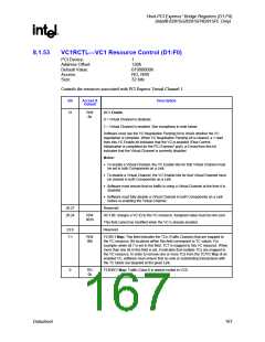 浏览型号82915GV的Datasheet PDF文件第167页