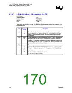 浏览型号82915GV的Datasheet PDF文件第170页