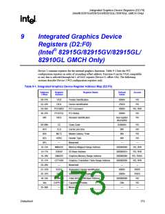 浏览型号82915GV的Datasheet PDF文件第173页