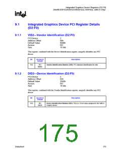 浏览型号82915GV的Datasheet PDF文件第175页