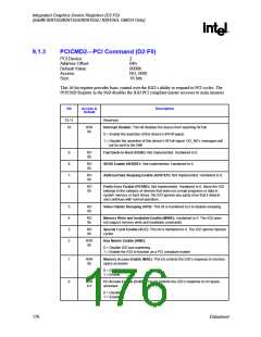 浏览型号82915GV的Datasheet PDF文件第176页
