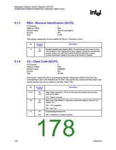 浏览型号82915GV的Datasheet PDF文件第178页