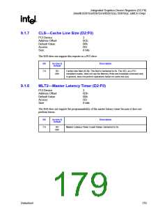 浏览型号82915GV的Datasheet PDF文件第179页