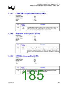 浏览型号82915GV的Datasheet PDF文件第185页