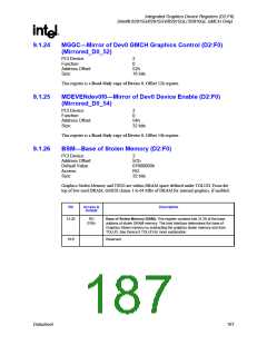 浏览型号82915GV的Datasheet PDF文件第187页