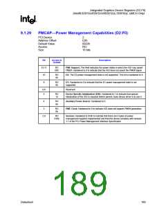 浏览型号82915GV的Datasheet PDF文件第189页