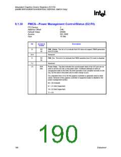 浏览型号82915GV的Datasheet PDF文件第190页