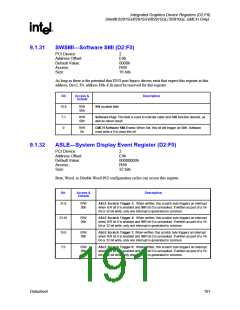 浏览型号82915GV的Datasheet PDF文件第191页