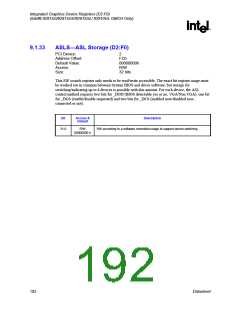 浏览型号82915GV的Datasheet PDF文件第192页
