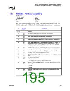 浏览型号82915GV的Datasheet PDF文件第195页