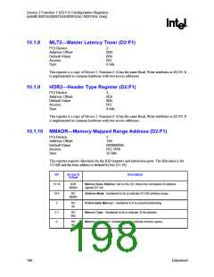 浏览型号82915GV的Datasheet PDF文件第198页