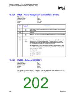 浏览型号82915GV的Datasheet PDF文件第202页