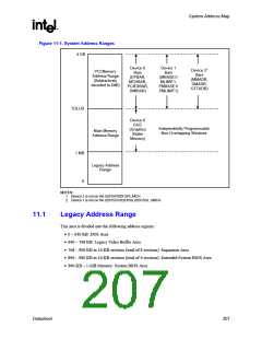 浏览型号82915GV的Datasheet PDF文件第207页