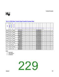 浏览型号82915GV的Datasheet PDF文件第229页