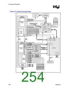 浏览型号82915GV的Datasheet PDF文件第254页