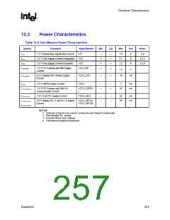 浏览型号82915GV的Datasheet PDF文件第257页