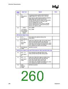 浏览型号82915GV的Datasheet PDF文件第260页