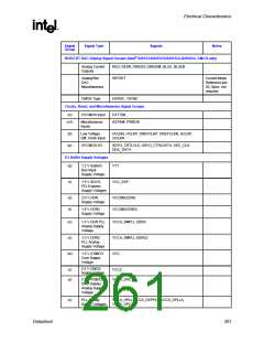 浏览型号82915GV的Datasheet PDF文件第261页