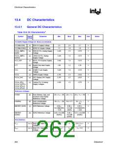 浏览型号82915GV的Datasheet PDF文件第262页