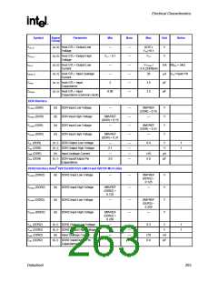 浏览型号82915GV的Datasheet PDF文件第263页