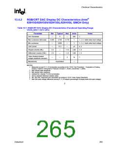 浏览型号82915GV的Datasheet PDF文件第265页