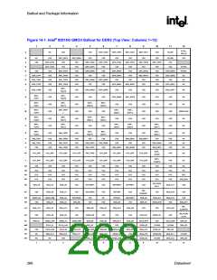 浏览型号82915GV的Datasheet PDF文件第268页