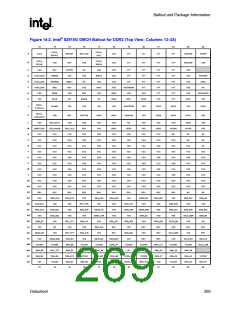 浏览型号82915GV的Datasheet PDF文件第269页