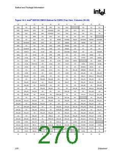 浏览型号82915GV的Datasheet PDF文件第270页