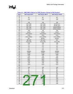 浏览型号82915GV的Datasheet PDF文件第271页