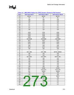 浏览型号82915GV的Datasheet PDF文件第273页