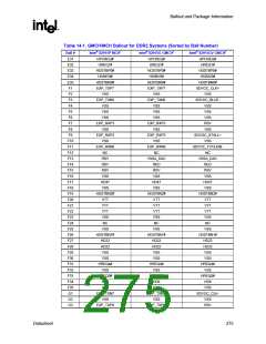 浏览型号82915GV的Datasheet PDF文件第275页