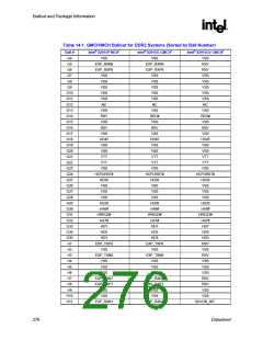 浏览型号82915GV的Datasheet PDF文件第276页
