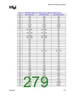 浏览型号82915GV的Datasheet PDF文件第279页