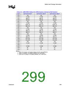 浏览型号82915GV的Datasheet PDF文件第299页