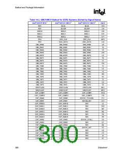 浏览型号82915GV的Datasheet PDF文件第300页