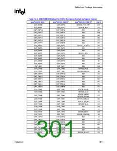 浏览型号82915GV的Datasheet PDF文件第301页
