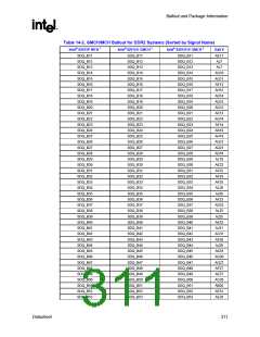 浏览型号82915GV的Datasheet PDF文件第311页