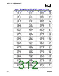 浏览型号82915GV的Datasheet PDF文件第312页