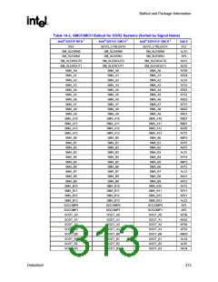 浏览型号82915GV的Datasheet PDF文件第313页
