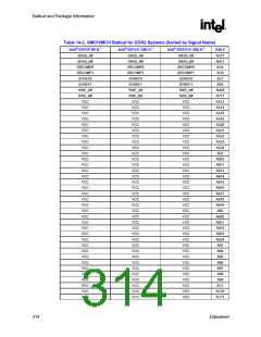 浏览型号82915GV的Datasheet PDF文件第314页