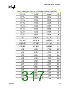 浏览型号82915GV的Datasheet PDF文件第317页