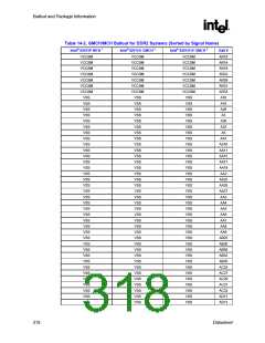 浏览型号82915GV的Datasheet PDF文件第318页