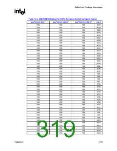 浏览型号82915GV的Datasheet PDF文件第319页