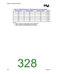 浏览型号82915GV的Datasheet PDF文件第328页