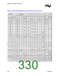 浏览型号82915GV的Datasheet PDF文件第330页
