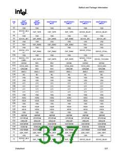 浏览型号82915GV的Datasheet PDF文件第337页