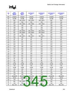 浏览型号82915GV的Datasheet PDF文件第345页