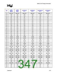 浏览型号82915GV的Datasheet PDF文件第347页