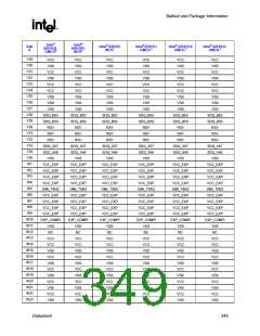 浏览型号82915GV的Datasheet PDF文件第349页