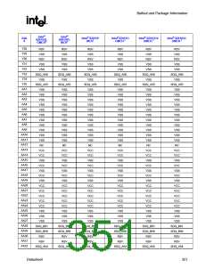 浏览型号82915GV的Datasheet PDF文件第351页